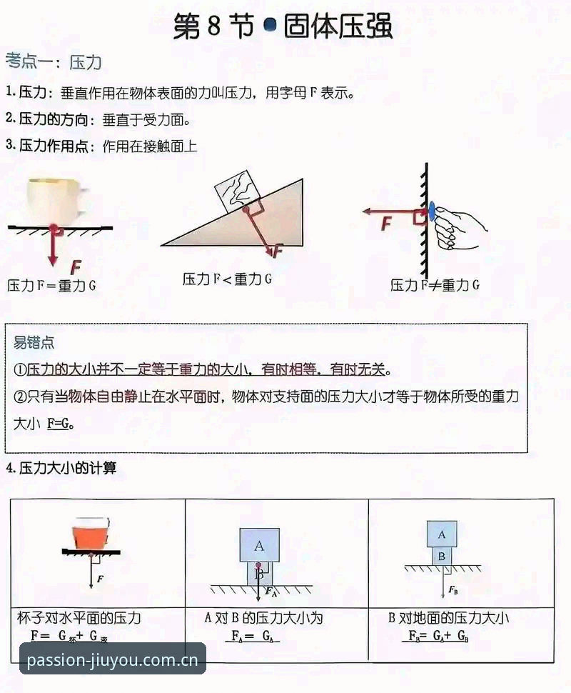 忠于热爱2025年最新版常见问题 忠于热爱2025年最新版常见问题操作教程:从下载到实战的全流程指南